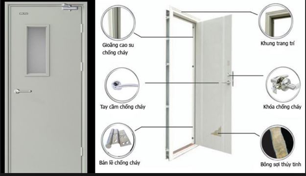 Thi công Cửa chống cháy, cửa an toàn
